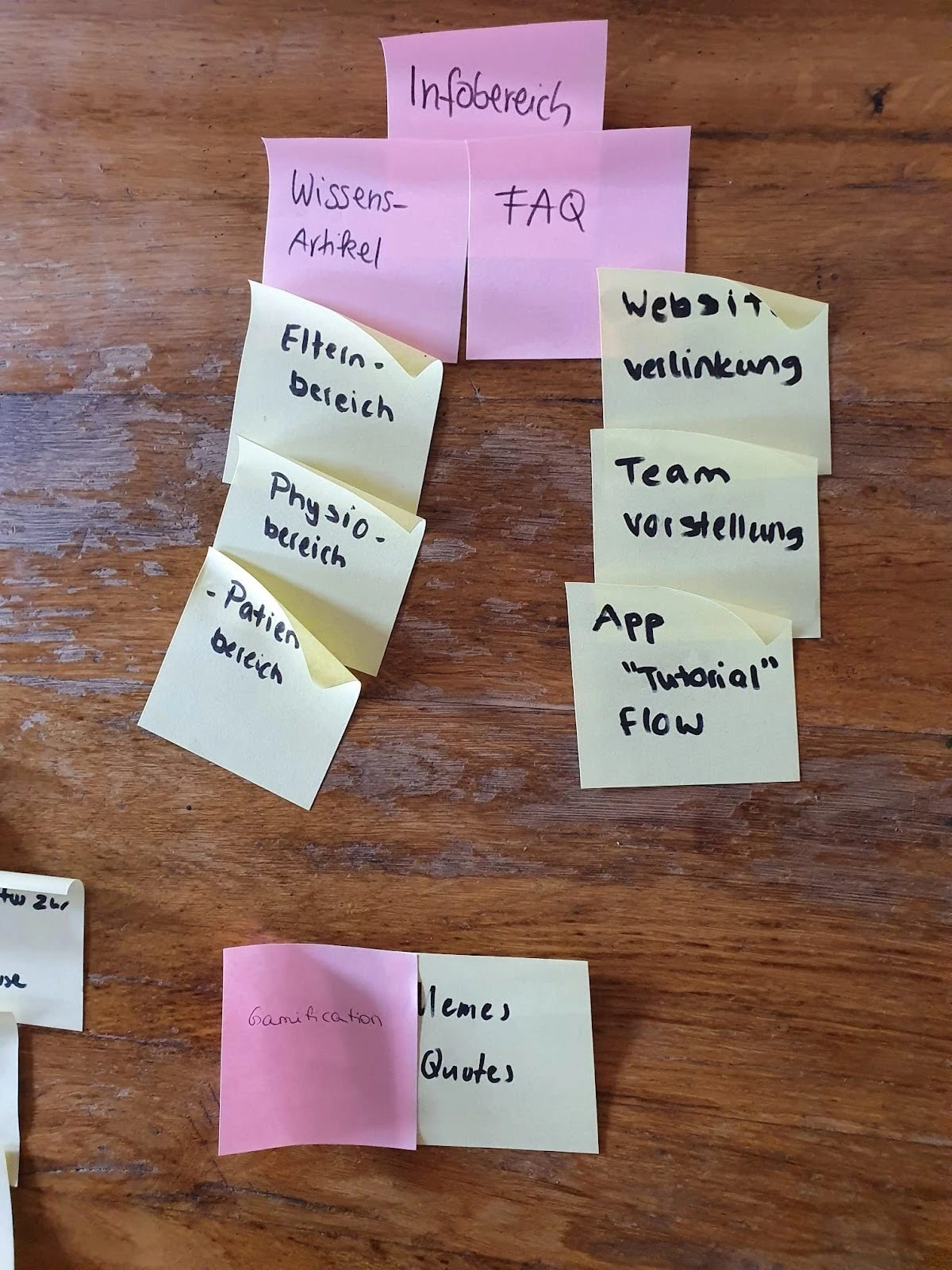 Screenshots and annotations from the heuristic evaluation of the existing Skolio app