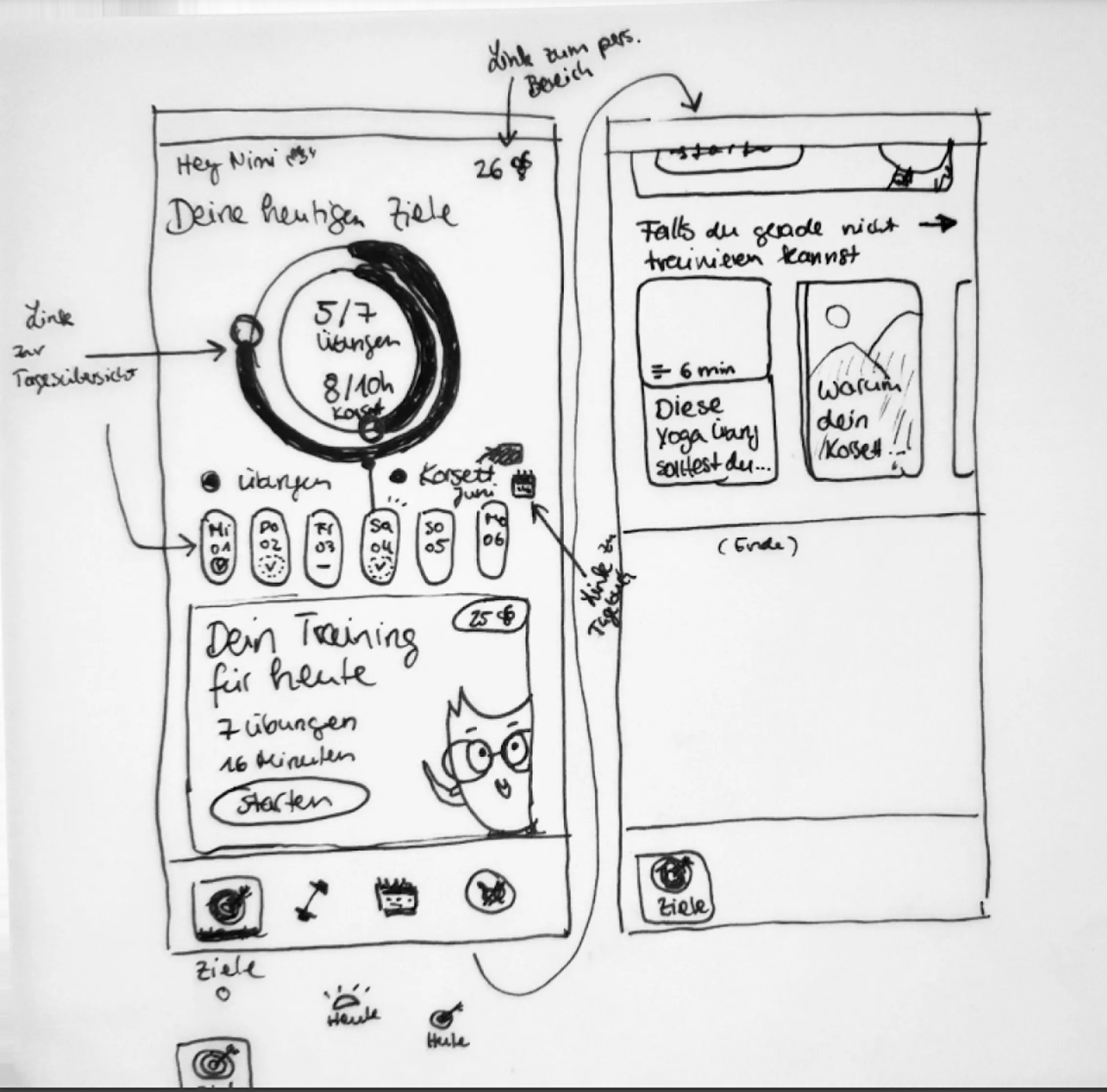 Low-fidelity wireframes of the redesigned exercise flow and navigation structure